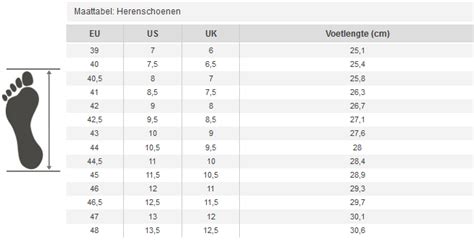 schoenmaat 6 5 adidas|adidas schoenenmaat overzicht.